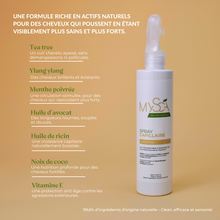 Spray Capillaire Hydratant