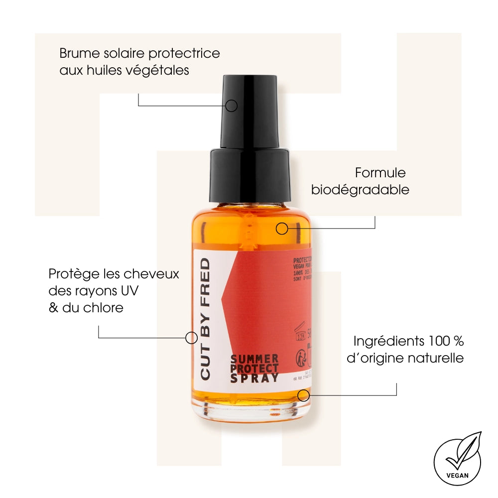 Summer Protect Spray