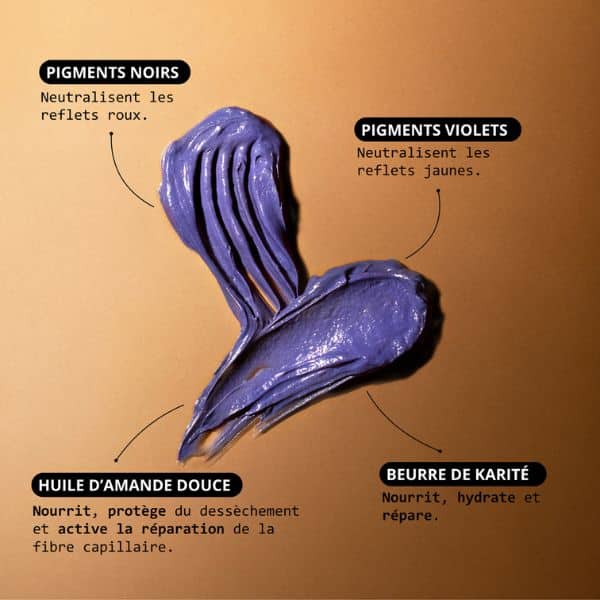 Perfect Brune Mask